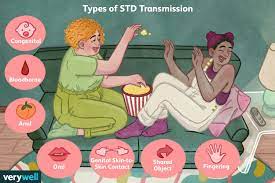 Is Sex With a Virgin Automatically Safe From STIs?