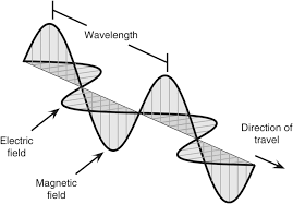 Let abc be a right angle triangle such that b is the right angle. Ripples In The Night Sky Chapter 8 The Cosmic Revolutionary S Handbook