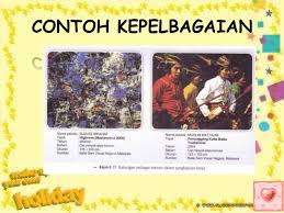 Setiap hasil seni visual atau produk seni ada agen yang mewujudkannya. Prinsip Rekaan Seni Visual Cute766