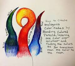 The Helpful Art Teacher Colored Pencil Tutorial Blending Analogous Colors Blending Colored Pencils Colored Pencils Pencil Drawing Tutorials