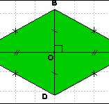 Le losange - Cours maths 5ème - Tout savoir sur le losange