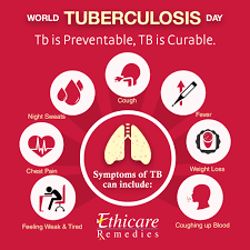 * in 2017, 10 million people fell ill with tb, and 1.6 million died from the disease. Know The Common Symptoms Of Tb Get Yourself Tested For Tb And End This Deadly Disease Once And For All Let Nursing Tips Tuberculosis Feeling Weak And Tired