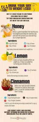 Pin On Recipes