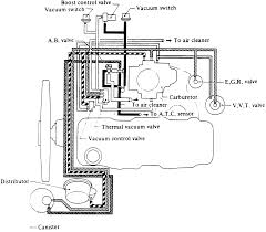 87 nissan d21 wiring wiring diagram blog. Rc 4456 97 Nissan Pickup Engine Diagram Download Diagram