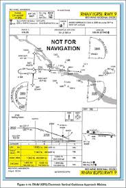 Resources Library Contents Faa Faasteam Faasafety Gov