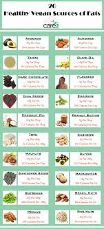 Pin On Weight Loss Diets