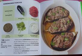 Aubergines Farcies Recettes De Cuisine Cuisine Simplissime Aubergines Farcies