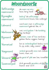 Pin By Nicolene Anderson On Teacher Afrikaans Language Language Worksheets Parts Of Speech Activities
