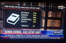 Maça süratli başlayan danimarka golü de 5. Facebook