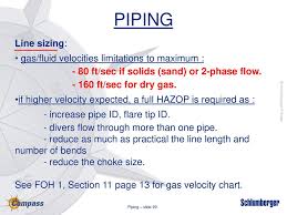 Piping Ppt Download