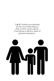 Battered mother syndrome on the other hand, a father can use malicious actions against a mother in the same way. Fathers Are Favored In Child Custody Battles Even When Abuse Is Alleged Wamu