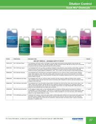 Chemical Dilution Chart Coastwide Laboratories Pages 1