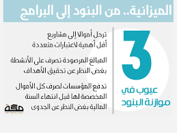 بالإضافة إلى هذه البنود، ننشر أيضًا سياسة الخصوصية. Ø§Ù„Ù…ÙŠØ²Ø§Ù†ÙŠØ© Ù…Ù† Ø§Ù„Ø¨Ù†ÙˆØ¯ Ø¥Ù„Ù‰ Ø§Ù„Ø¨Ø±Ø§Ù…Ø¬ ØµØ­ÙŠÙØ© Ù…ÙƒØ©