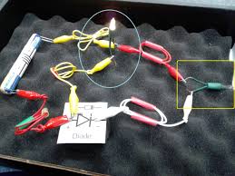 Every electrical circuit must have a source of electrical power. Design An Electronic Board Game Raft