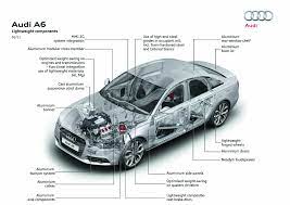 A6110007 Medium2 Jpg 3507 2480 Audi Audi A6 Audi Cars