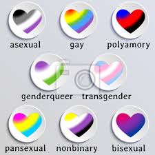Von amare (lieben, gernhaben)) beschreibt die möglichkeit mehrere personen zum gleichen zeitpunkt zu lieben. Set Von Herzen Symbole Mit Queer Flagge Farben Fototapete Fototapeten Ungeschlechtlich Bisexuell Gleichberechtigung Myloview De