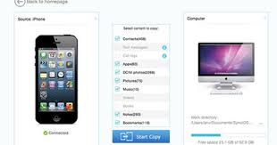 Back Iphone 7 Via Syncios Data Transfer Iphone Iphone 7 Free Iphone