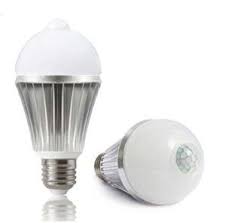 Top 10 Best Indoor Motion Sensor Led Lights In 2020 Topreviewproducts Motion Sensor Lights Indoor Motion Sensor Lights Led Indoor Lighting