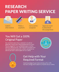 Uk Customessays Is Here For Research Paper Writing Services We Can Make Superb Research Paper Writing Service Research Paper Writing Service Writing Services