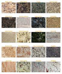 See a huge list of granite colors below, click the image and learn more about the specific granite color you are interested in for your granite countertop project. Pin On Granite Countertops