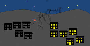 Otherwise, please report the outage and provide your address and situation, the time the outage started. California Employers Association Power Outages Hit California What Employers Need To Know