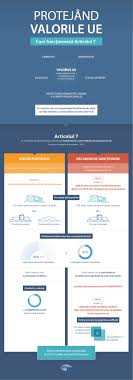 Protocolul privind articolul 157 din tratatul privind funcționarea uniunii europene. Statul De Drept In È›Äƒrile Ue Cum Poate AcÈ›iona Uniunea Infografic Actualitate Parlamentul European