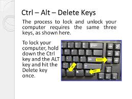 When you are locked out, you cannot use any of the features or files on your computer as it is simply locked for you. How To Lock And Unlock Your Computer Ppt Download
