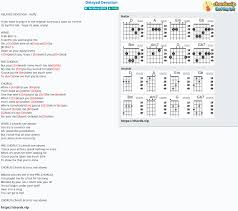 Chord Delayed Devotion Duffy Tab Song Lyric Sheet Guitar Ukulele Chords Vip