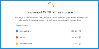 google drive storage ราคา images