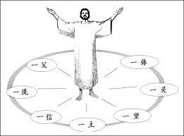Related image