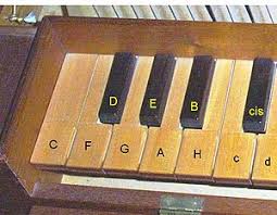 Die weißen tasten lassen sich in sieben töne. Klvier Weisse Tasten Beschriften Solltest Du Deine Klaviertastatur Beschriften Die Deutsch Beschrifteten Klavier Aufkleber C D E F G A H Weisse Tasten Klavier Preisvergleiche Selber Machen Sultantamjidullahbanjar