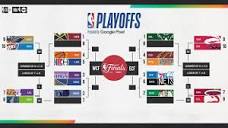 Full NBA Playoffs and Play-In Bracket 2023 - YouTube