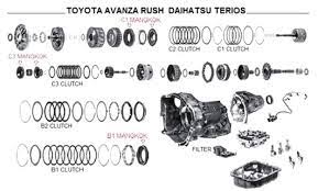 We did not find results for: Avanza Terios Veloz Rush Matic Transmisi Kampas Clutch B2 35681 97201 Shopee Indonesia