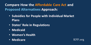Compare Proposals To Replace The Affordable Care Act The