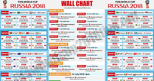 pin by deb davis on projects to try world cup fixtures