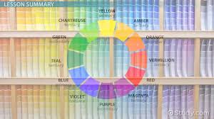 The colour wheel is called all the colours are arranged in colour spectrum order. What Is A Color Wheel Definition Types Video Lesson Transcript Study Com