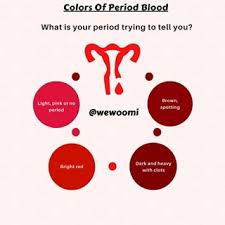 Wewoomi Menstrual Cup Wewoomi Instagram Photos And Videos Menstrual Cup Menstrual Menstrual Cycle