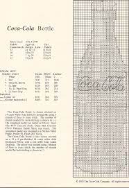 Coca cola polar bear cubs counted cross stitch pattern is rare out of print design from pegasus originals. Cross Stitch Coca Cola