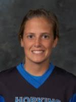 Johns Hopkins Women's Lacrosse Season Preview