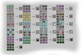 List of most commonly used minecraft tag names by different mods. 1 2 5 More Ores Origanal Minecraft Mods Mapping And Modding Java Edition Minecraft Forum Minecraft Forum