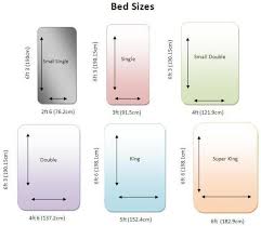 King Size Bed Dimensions In Feet Google Search In 2019