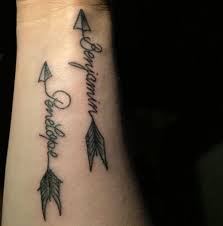 Our name is our identity, it has a power over us. 25 Best Name Tattoo Designs For Men And Women I Fashion Styles
