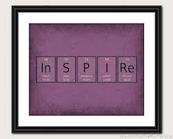 Periodic Table Word Poster Inspire Wall Art By Getyournerdon Periodic Table Words Science Word Wall Science Words