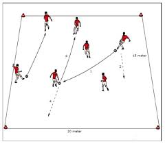 Check spelling or type a new query. Coachpedia Kepelatihan Sepakbola