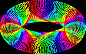 Find & download free graphic resources for rainbow background. Rainbow Background Gif Gfycat