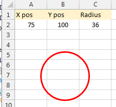 Excel Circle Around A Point In The Chart Stack Overflow