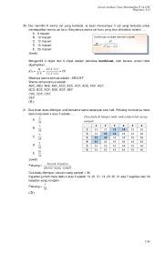 Jawab Latihan Ujian Matematika P 1a Diywagiman S Si 14 30 Eko Memiliki 6 Warna Cat Yang Berbeda Ia Akan Mencampur 3 Matematika Latihan Warna