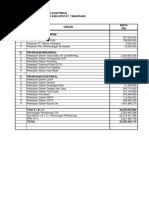 Perhitungan volume dan rab pondasi telapak inilah 5 cara menghitung volume beton pondasi cakar ayam rab pondasi cakar ayam xls belajar teknik sipil, jasa perencanaan konstruksi bangunan: Contoh Rab Lengkap