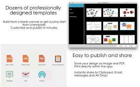 Org Chart Designer Pro For Mac Orgchartdesign Twitter