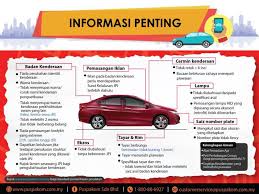 Maqis rampas marjerin dari ireland bernilai rm116,211 guna permit palsu Updated 2019 Panduan Daftar Grab Driver Dengan Psv Grab Register